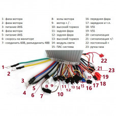 Контроллер для электровелосипедов E-Mig (Элетро-Миг) 60V 12G 650W 32A (арт. K6) Контроллер для электровелосипедов E-Mig (Элетро-Миг) 60V 12G 650W 32A (арт. K6)
